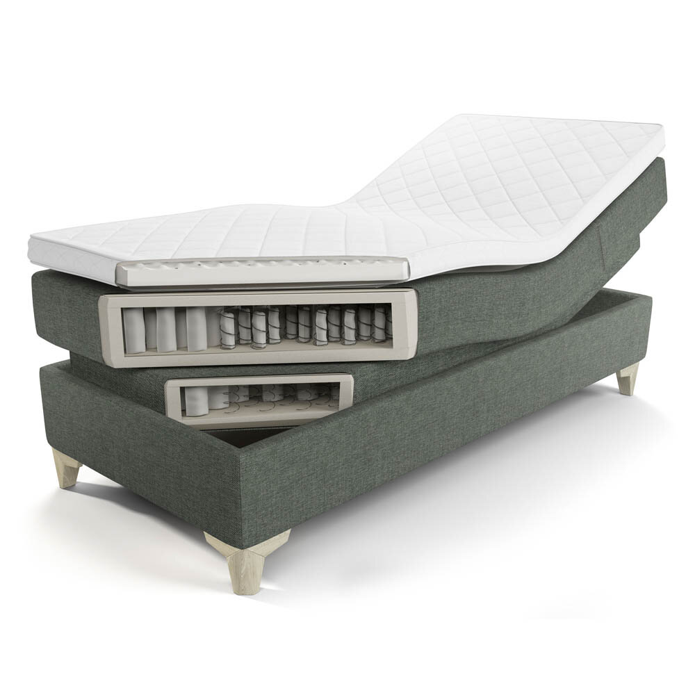 Ställbar säng PRESTIGE AQTIVE II SEAMLESS 210x210